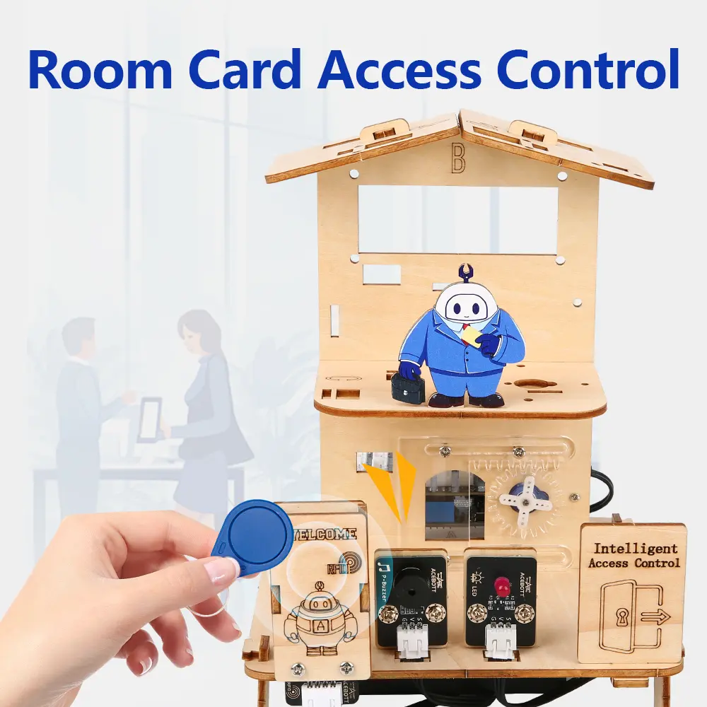 5-in-1-Smart-Home-Kit-Features5